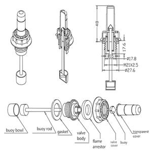 How to choose battery water level indicator