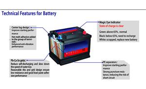 What are the safety evaluation projects for lead-acid batteries